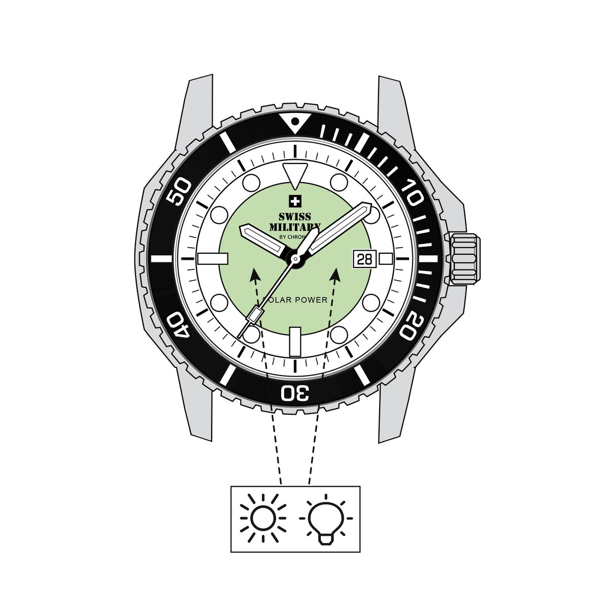Мъжки часовник SWISS MILITARY BY CHRONO - SMS34102.01SET